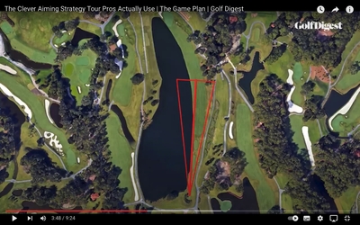 Mastering Golf Strategy: Scott Fawcett's Decade Golf System